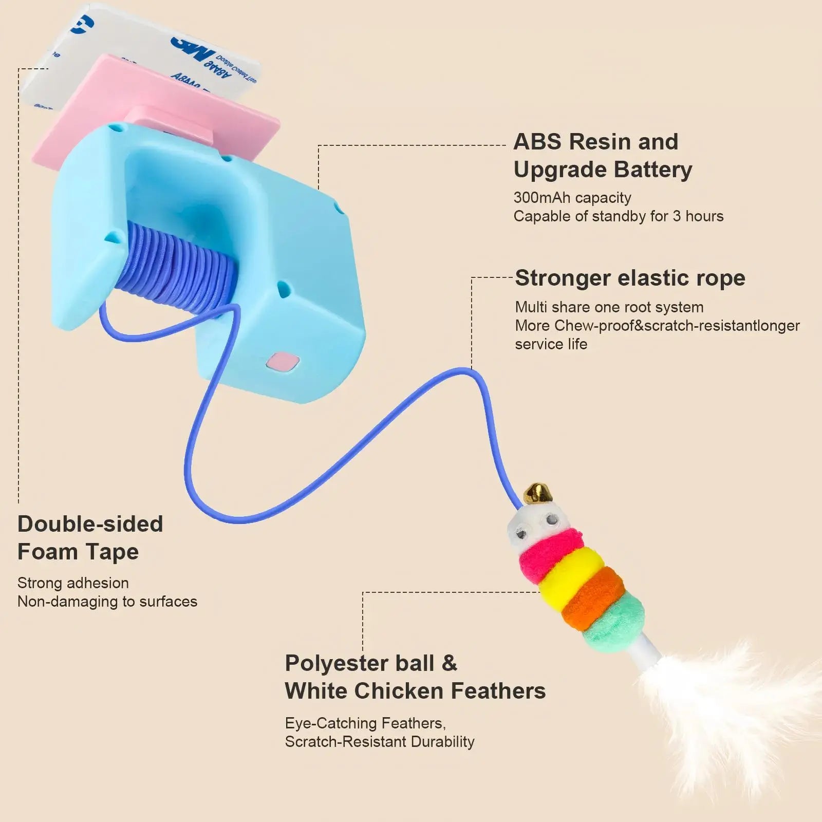 Interactive Retractable Bungee Cat Kitty Toy , Automatic Hanging Door Cat Toy, USB Rechargeable Auto Lifting Cat Teaser, Indoor Self-Play Exercise Toy for Boredom Relief Hanging Door Interactive Cat Teaser Electric Toy Pet Training Gift Breed